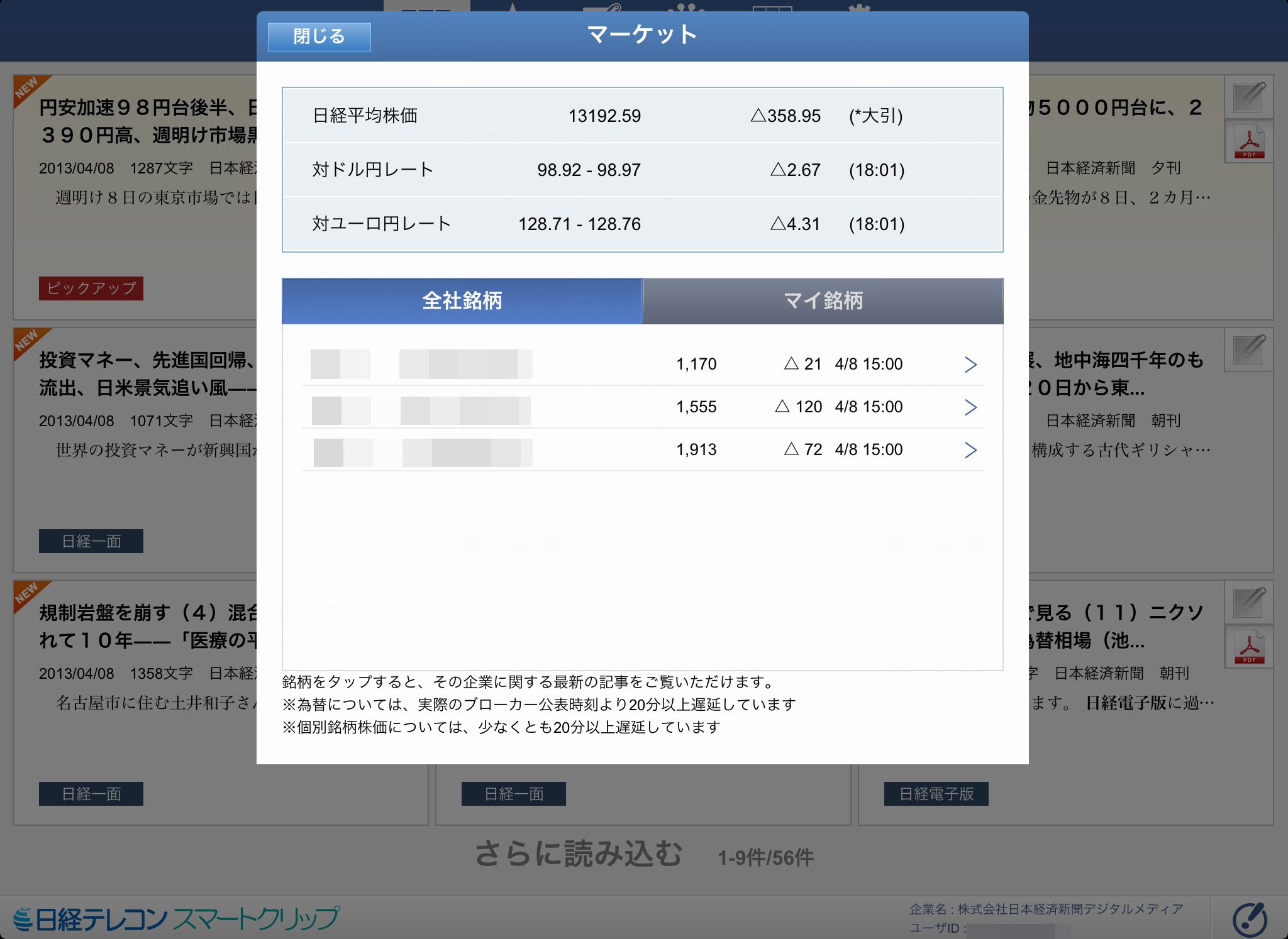 http://t21help.nikkei.co.jp/clip/help/images/sc_market_all_tab.png