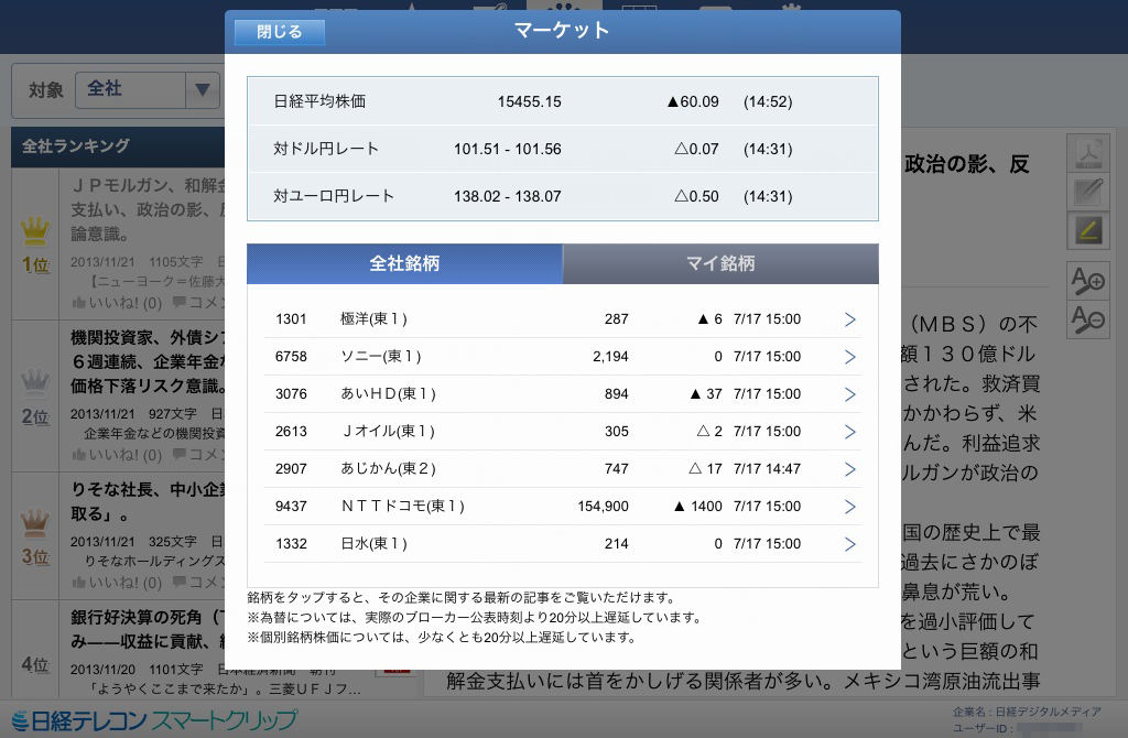 http://t21help.nikkei.co.jp/clip/help/images/sc_market_all_tab_2.png