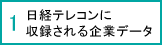 1.日経テレコンに収録される企業データ