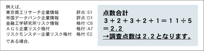 様々な画像 心に強く訴える 帝国 データ バンク 評点 D1