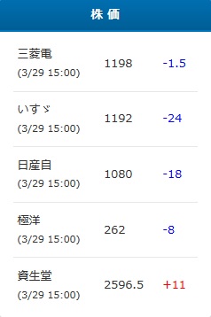 株価_PC