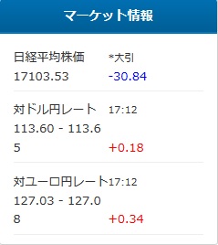 マーケット情報_PC